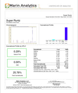 BLACK RUNTZ THCA FLOWER